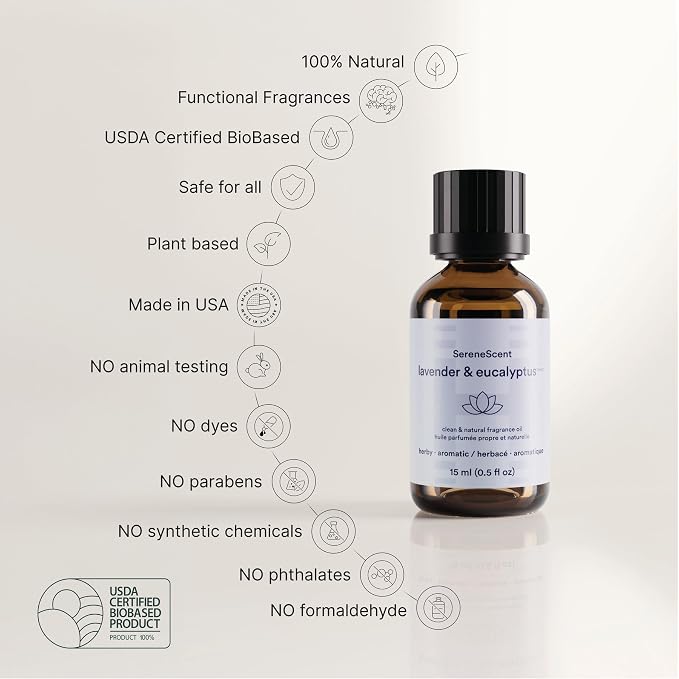 Homedics SereneScent Wellness Oil Refill for Waterless Diffusers, Lavender & Eucalyptus, 15ml Plug & Play Fragrance Oil Bottle, Aromatherapy Scent Refill for Home, Office, Bedroom, Compact Diffusers