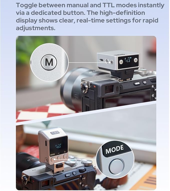 Godox IT20 S IT20S Mini Camera Flash for Sony, TTL Godox Flash,700+ Full Power,1.5s Recycle Time,USB-C Charging, with Magnetic Diffuser & Filter -Silver