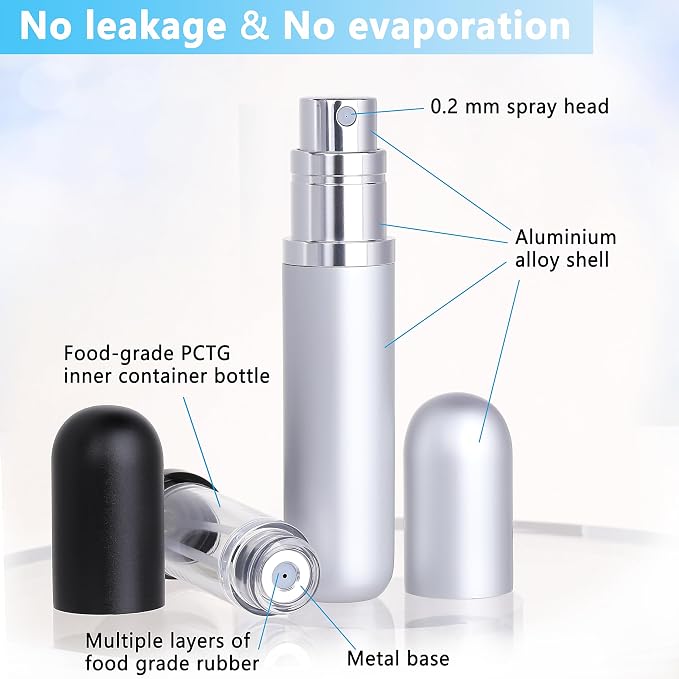 Travel Refillable Perfume Atomizer Bottle 2-Pack 5ml Leakproof Travel Perfume Refillable Bottle (Black & Silver)
