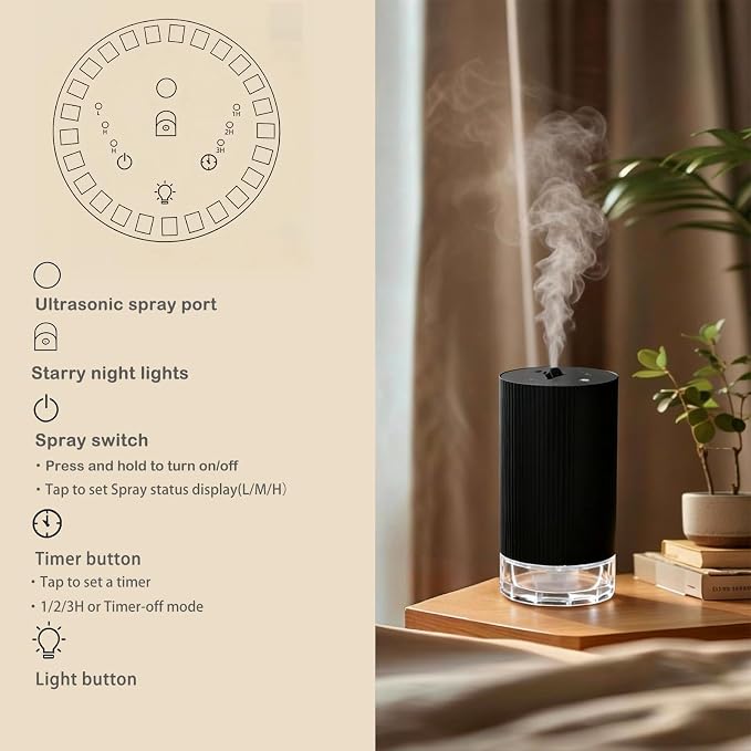 Waterless Essential Oil Car Diffuser with Color LED Voice Ambient Light,Mini and USB Cold Mist Aromatherapy Diffuser,Smart Control Sytem-60ml Capacity for Car,Travel,Home,Room,Office,Gift Ideal