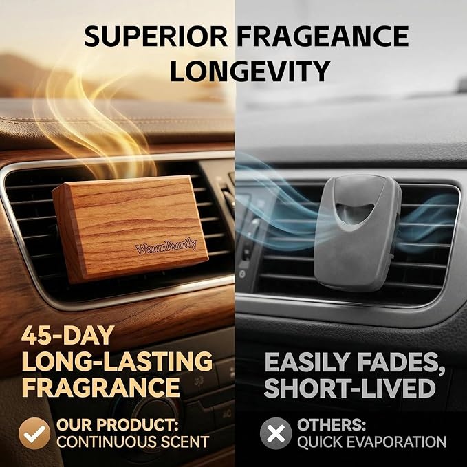 Car Air Freshener - Wood Car Air Freshener,Car Odor Eliminator，Long Lasting Vehicle Scent Diffuser for Cars, Trucks & SUVs，2 Pack Scent Refill （Teak-Amber）-CLIP INCLUDED