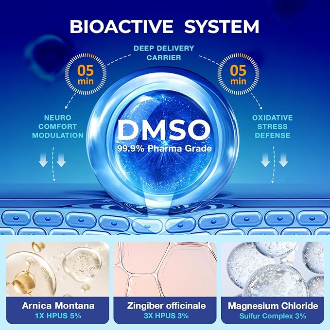 Dmso Roll-On Gel: Dsmo Lotion for Joint & Muscle Relief with Arnica, Magnesium Chloride, MSM, Menthol & Frankincense - Lavender Scented 3 oz / 2 Packs