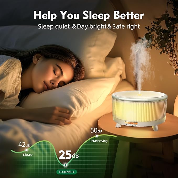 500ML Large Capacity Essential Oil Diffuser, Ultrasonic Aromatherapy Diffuser with 7 Color LED Lights with Remote Control, Cool Mist Humidifier, Timed Mist, Auto Shut-Off (Pure White)