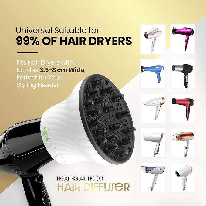 Herbishh Large Universal Diffuser Hair Dryer Attachment Adjustable 1.37" - 3.14" Dryer Diffuser Even Heat Rotary Clip for Curly Definition & Wavy Hair, Reduces Frizz & Adds Volume, Heat Resistant
