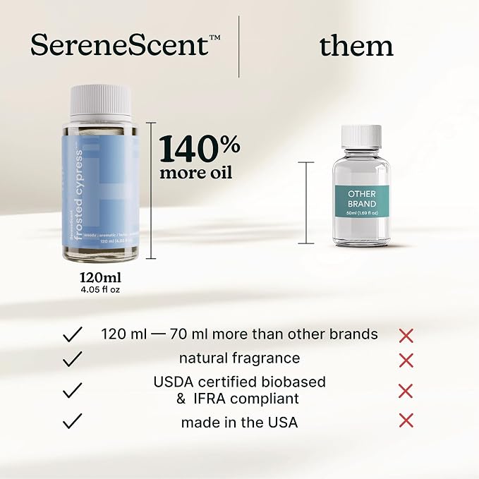 Homedics SereneScent Waterless Diffuser Oil Refill — Frosted Cypress (120ml). Invigorating Home Fragrance. Compatible with SereneScent Diffusers. Easy Twist Plug & Play
