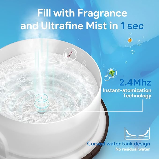 ASAKUKI Oil Diffuser Set – 500ml Cool Mist Humidifier with 6 Masculine Essential Oils – Dark Cologne, Tobacco Vanilla, Vetiver, More – for Home, Office, Gift