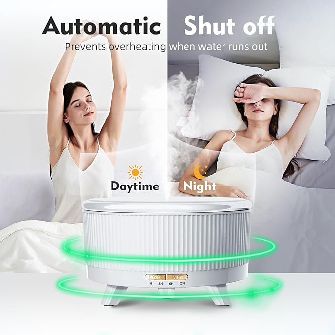 20-Hour Long-Lasting Aromatherapy, 500ML Large Essential Oil Diffuser: Ultrasonic Cool Mist Humidifier with Remote Control, 7 Color Lights, Timer, Auto-Off for Home/Bedroom/Yoga (White)