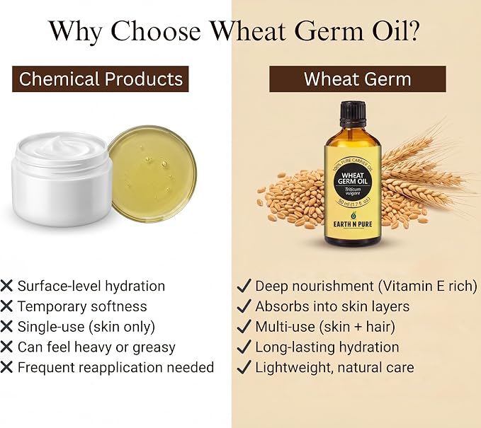Earth N Pure Wheat Germ Oil (Gehu Oil) Cold Pressed, Natural and Therapeutic Grade - 15 ml