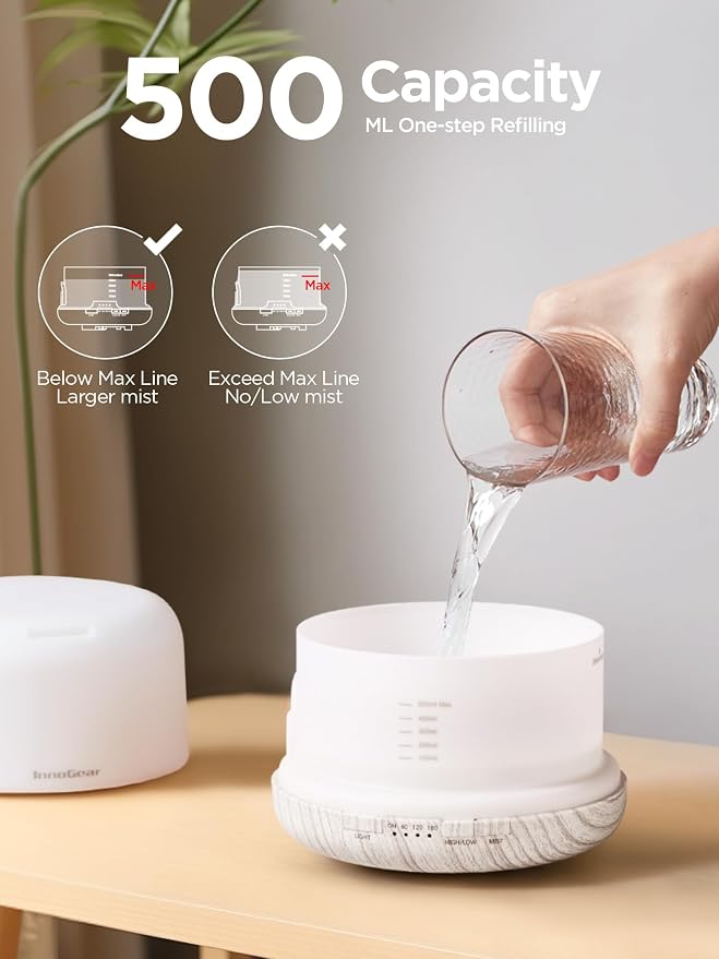 InnoGear 500ml Essential Oil Diffuser with Remote Control, Premium Ultrasonic Aromatherapy Diffusers Mother's Gift Scent Humidifier Vaporizer Auto-Off Timer for Large Room Home, White
