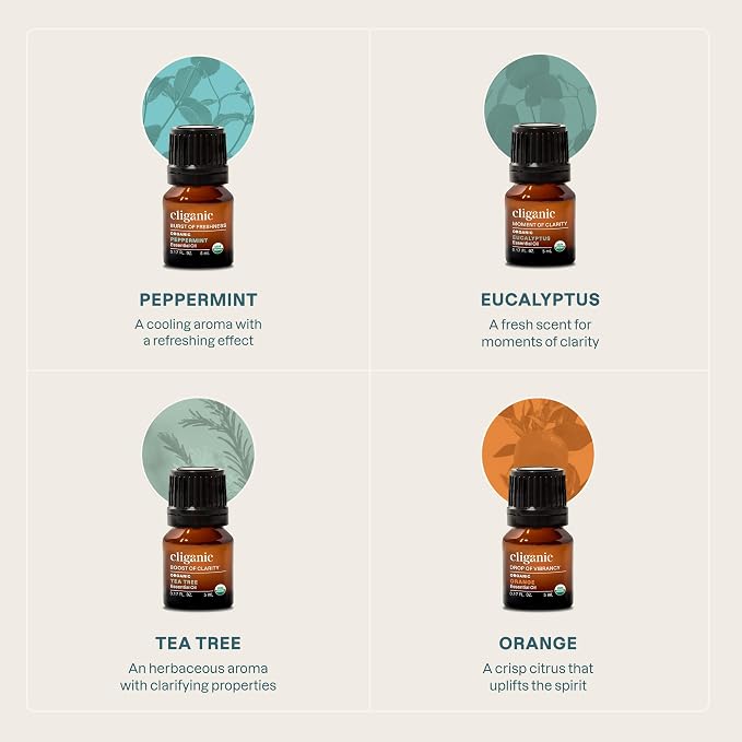 Cliganic Organic Essential Oils Gift Set (Top 4 - The Basics - Pack of 2), 100% Pure Natural Aromatherapy - Peppermint, Eucalyptus, Tea Tree & Orange