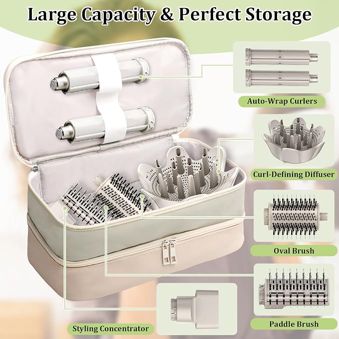 Travel Carrying Case for Shark Flex Style, Double Layer Storage Case for Shark SpeedStyle Hair Dryer Attachments, Waterproof PU Leather Organizer Bag for Shark Airwrap Styler (Gray&White)