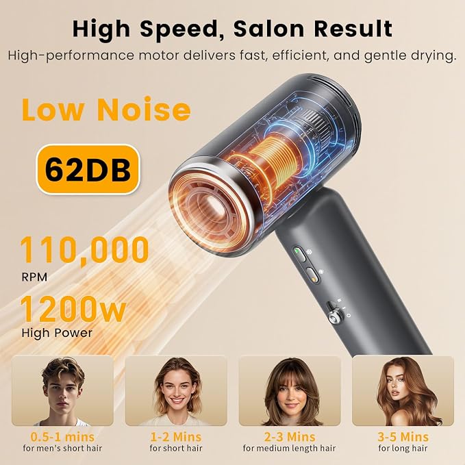 JIGGL High-Speed Dual-Voltage Mini Travel Hair Dryer with Magnetic Diffuser | As Small as a Phone,Negative Ionic,100-240V,Lightweight,Quiet,,European Plug Adapter,Curly Hair,International Travellers