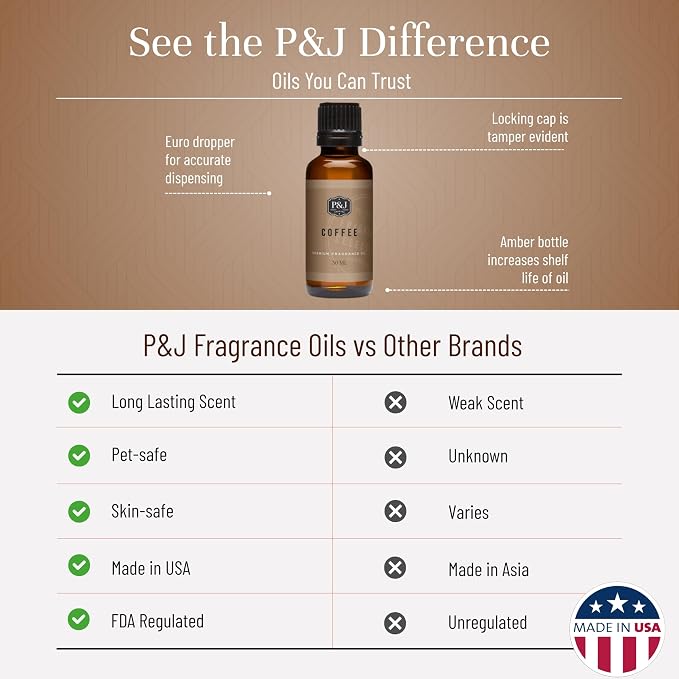 P&J Trading Fragrance | Coffee Oil 30ml - Candle Scents for Candle Making, Freshie Scent, Soap Making Supplies, Diffuser Oil Scents