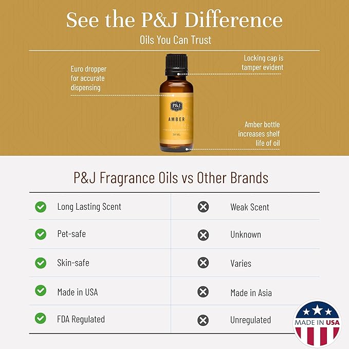 P&J Trading Fragrance Oil | Amber Oil 30ml - Candle Scents for Candle Making, Freshie Scents, Soap Making Supplies, Diffuser Oil Scents