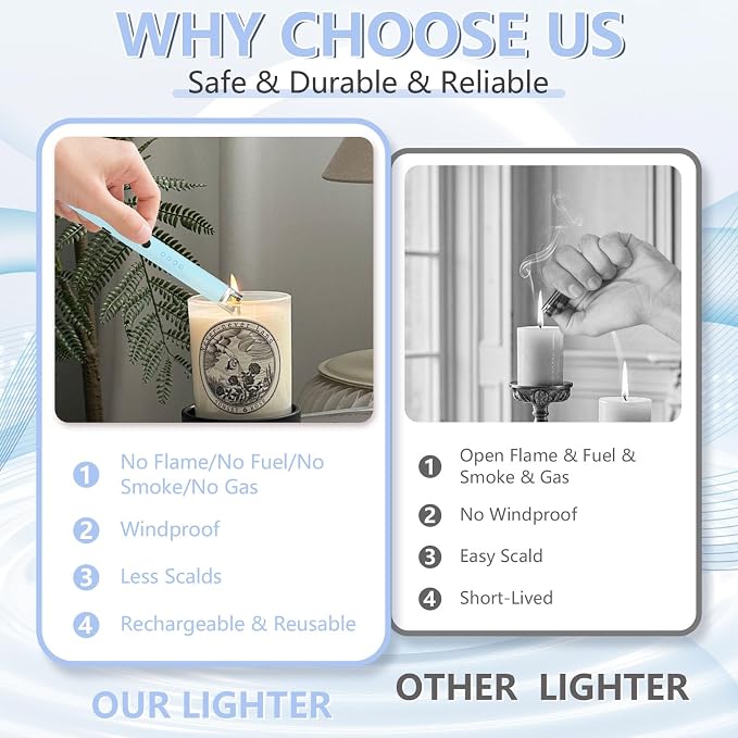 Candle Lighter, Flameless Windproof Electric Lighter with Safety Lock & LED Power Display, Arc Type C Rechargeable Lighters for Fireworks, BBQ, Camping, Gifts for Christmas, Thanksgiving, Halloween