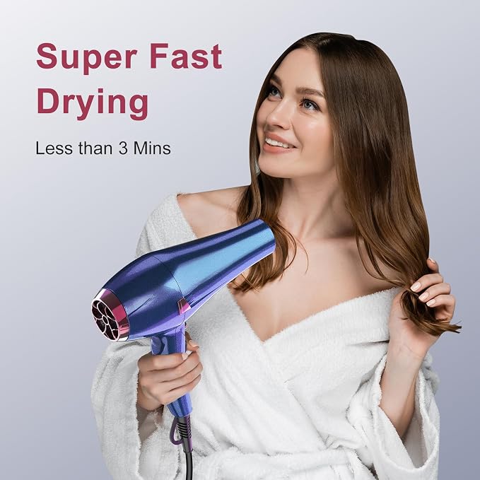 CONFU Hair Dryer Pro, Professional Ionic Salon Blow Dryer with Diffuser for Women and Men, 5X Fast Drying, Powerful and Quiet Hair Blow Dryer for Fast & Easy Styling (1875 Watts)