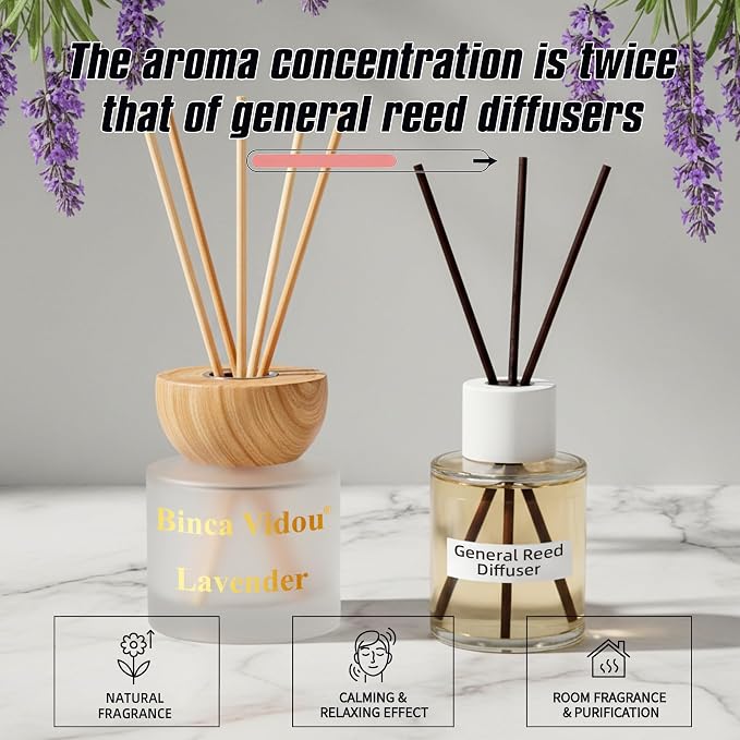 Reed Diffuser Set of 3, Binca Vidou Natural Scent Oil Diffusers with Sticks for Home Office Bathroom Aromatherapy Decor 3.38oz x 3(Lavender, Linen & Jasmine)