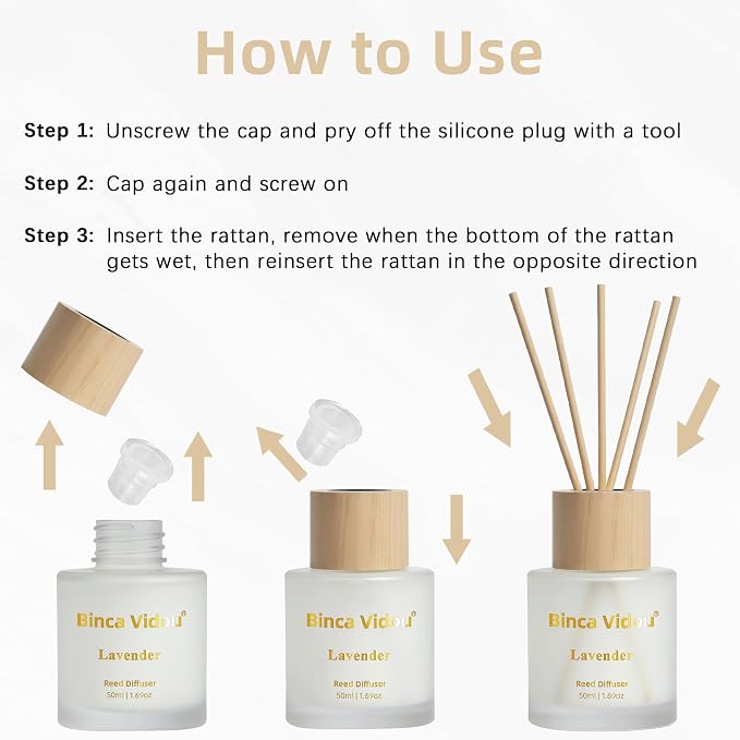 Reed Diffuser Set, Binca Vidou Lavender & White Jasmine Natural Scent Oil Diffusers with Sticks for Home Office Bathroom Aromatherapy Decor 1.69oz x 2