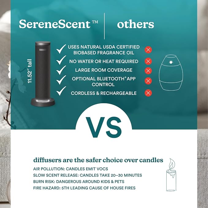 Homedics SereneScent Waterless Essential Oil Diffuser, Cordless Rechargeable Aromatherapy Diffuser for Home, Large Room Scent Machine, Timer, App Control, 6 LED Lights, No Water Needed, Black