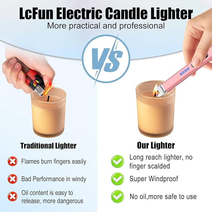 LcFun 2 Pack Candle Lighter Electric USB Rechargeable Plasma Arc Lighter with Safety Lock, Windproof Flameless Long Lighters for Candle, Grill, BBQ, Camping, Gas Stoves (Black, Rose Gold)