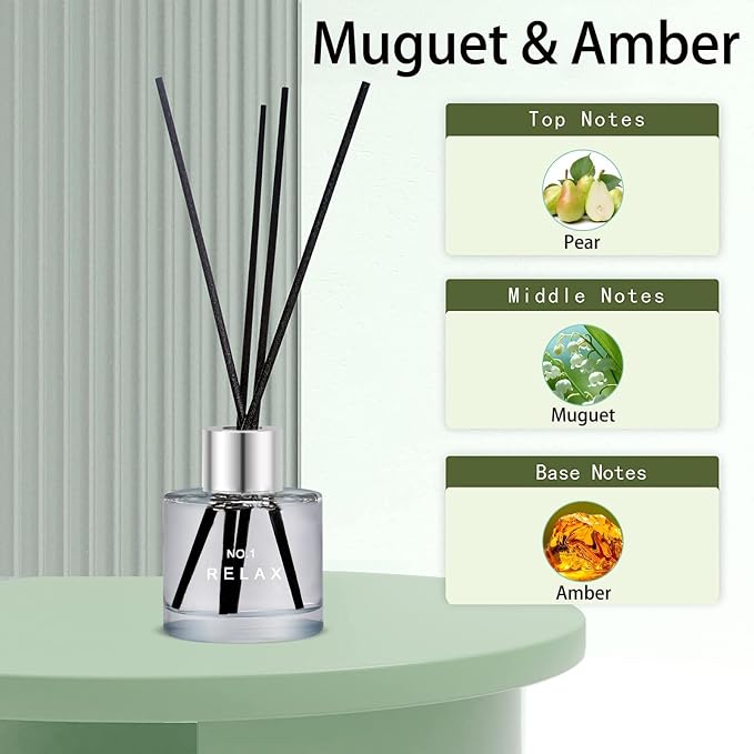 3 Pack Fragrance Reed Diffuser, 50 ML Gardenia Jasmine White Tea Freesia Aromatherapy Scent Diffuser Set with 12 Black Fiber Sticks,Air Freshener for Bedroom Bathroom Office