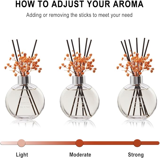 Flower Reed Diffuser Set 5.07oz Coconut Lime Scent Diffuser with Sticks Home Fragrance Reed Diffuser for Bathroom Shelf Decor