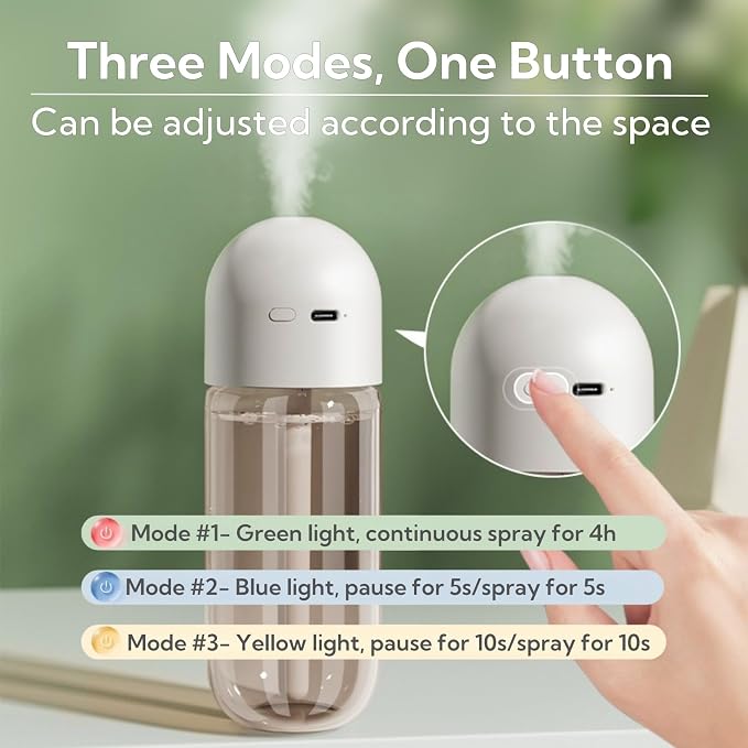 Portable Small Humidifier Dual Nozzle - Large Cool Mist Humidifiers Double Spray Ports, Water Shortage Protection, Ultra-Quiet, Mini Humidifier for Bedroom Plants Office Car Travel (P05)
