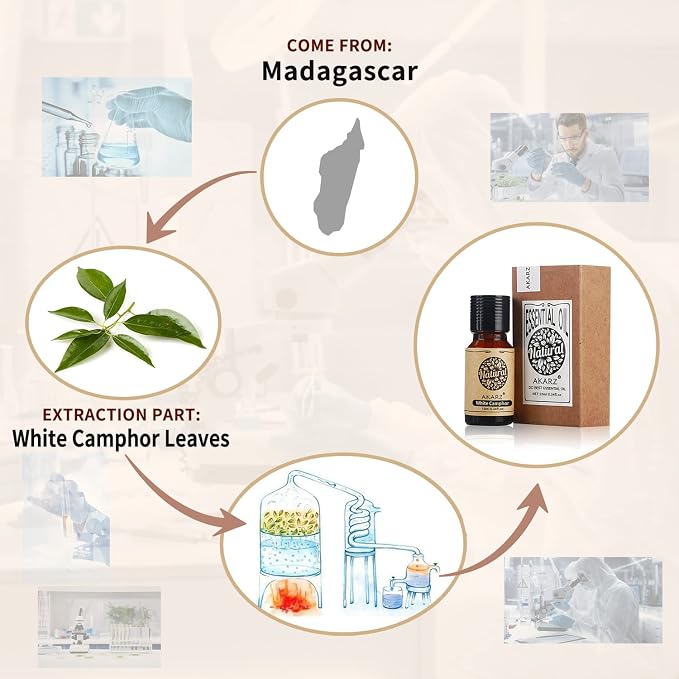 AKARZ White Camphor Essential Oil Natural Organic Pure Premium Therapeutic White Camphor Oil for Skin Body Hair Care,Diffuser, Candle,Soap,Making, DIY,Massage Aroma 0.34 Fl Oz (10ml)