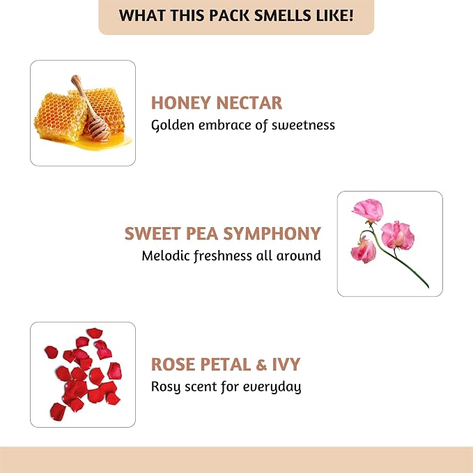 Folkulture Beach Essential Oil Set of 6 | Summer Essential Oils for Diffusers for Home, Humidifiers, Aromatherapy | Neroli, Grapefruit Fragrance Oil for Diffuser, Candle, Soap Making - Summer Vibes
