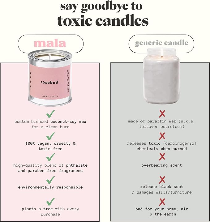 Rosebud Candle, 192 GR
