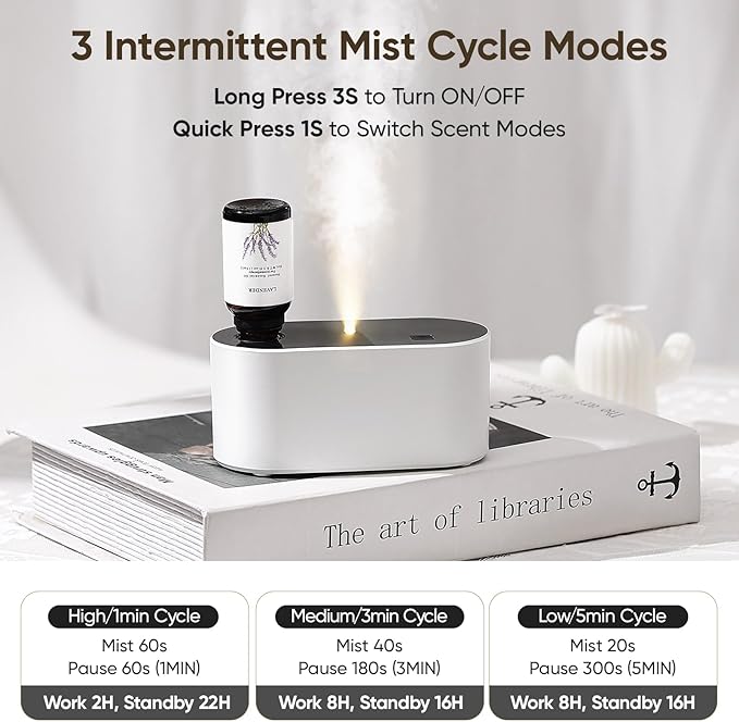 Lecdura Waterless Diffuser for Essential Oil, Battery Operated Scent Air Aromatherapy Diffuser, Mini Aroma Diffusers with 3 Intermittent Mist Modes, Cycle Start for 400-700 sq.ft Home Office Bedroom.