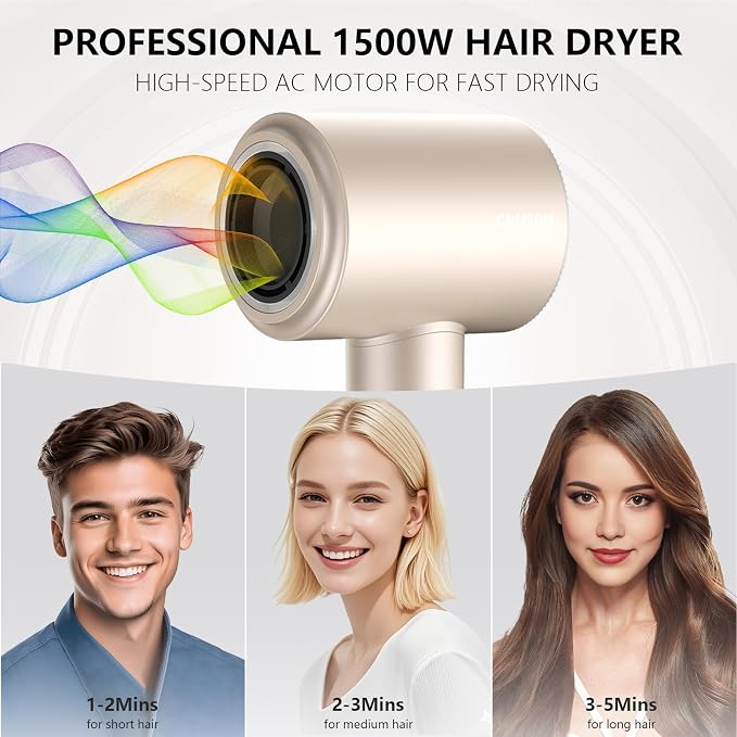Hair Dryer, High Speed Ionic Blow Dryer, 160000 RPM, Low Noise,5X-Fast Drying, 2 Billion Negative Ions, Compact Blow Dryer with Magnetic Diffuser for Faster Drying All Hair Types(Iridescent)
