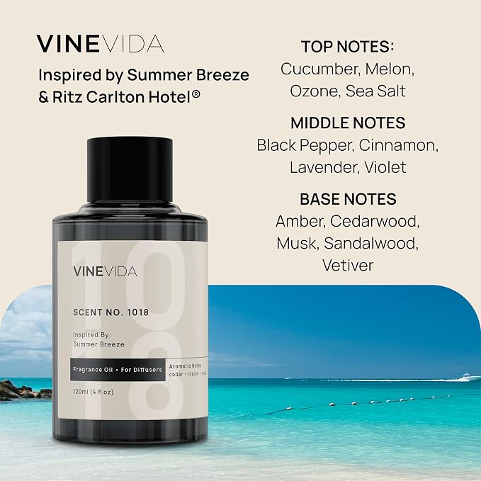 VINEVIDA Hotel Fragrance Collection - 4 Pack Diffuser Oils - Cold Air Diffusers - Scents No. 1005, 1018, 1011, 1004