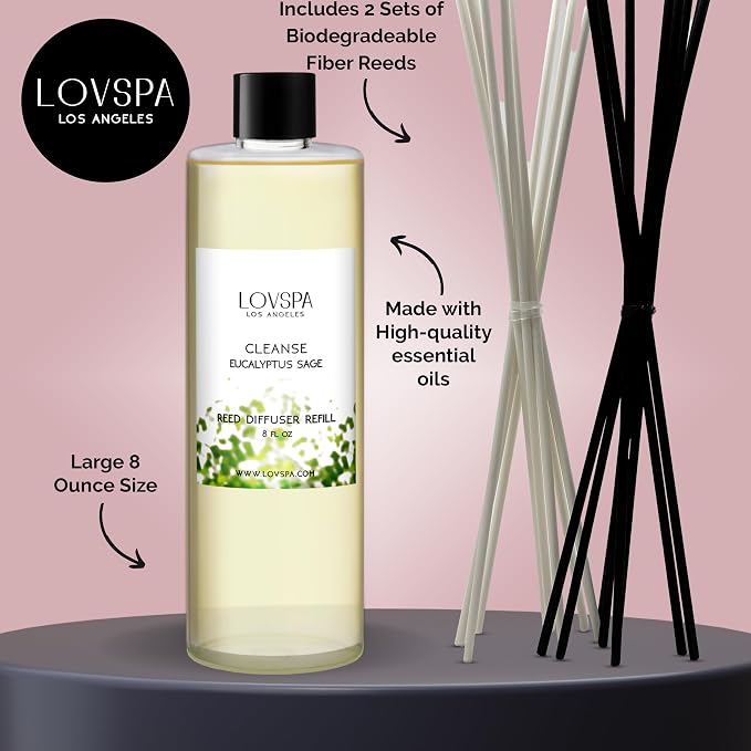 Eucalyptus Sage Diffuser Oil Refill, 8 oz, Room Fragrance, Spa Aroma | Eucalyptus, sage, and peppermint profile, includes replacement reeds, guest bathroom, home scent, entryway, shelf decor