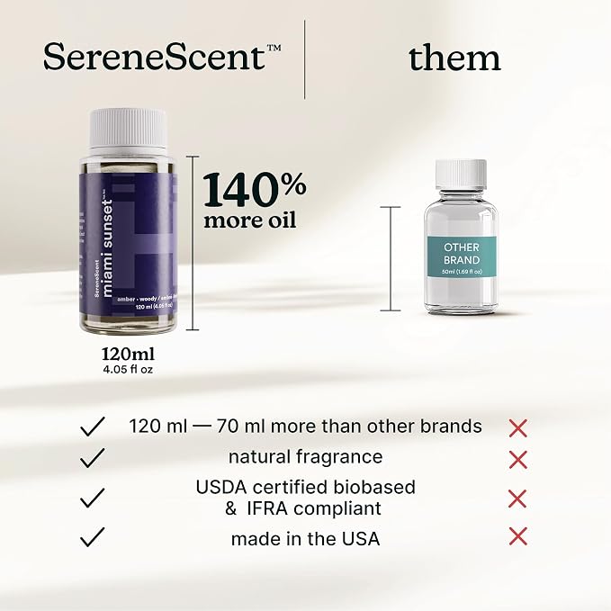 Homedics SereneScent Waterless Diffuser Oil Refill — Miami Sunset (120ml). Bright & Tropical Home Fragrance. Compatible with SereneScent Diffusers. Easy Twist Plug & Play