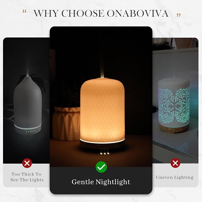 Essential Oil Diffuser - 2.4MHz Ultrasonic Ceramic Diffuser with Pulse/Continuous Mist & Night Light, Waterless Auto-Off, Silent Aromatherapy Diffuser for Home, Office, Yoga, Spa, Gifts & Home Decor.