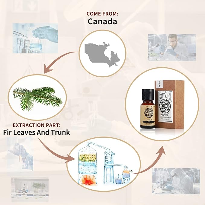 AKARZ Fir Essential Oil Natural Organic Pure Premium Therapeutic Fir Oil for Skin Body Hair Care,Diffuser, Candle,Soap,Making, DIY,Massage Aroma 0.34 Fl Oz (10ml)
