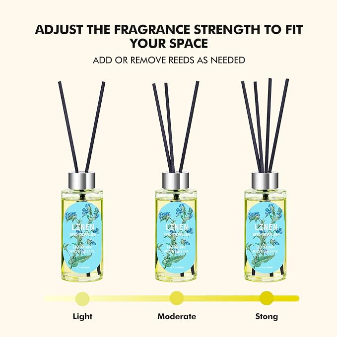 Reed Diffuser Set of 3, Eucalyptus, Linen & Citrus Scented Oil Diffusers with 15 Reeds, Long-Lasting Home Fragrance for Bedroom & Bathroom Decor, 1.7 fl oz Each, Total 5.1 oz