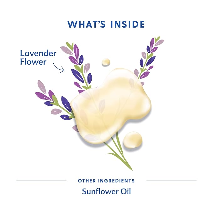 Motherlove Birth & Baby Oil (2 oz) Gentle Lavender-Infused Oil for Perineal, Labor & Baby Massage—USDA Organic, Vegan, & Cruelty Free