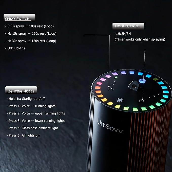Waterless Car Diffuser for Essential Oils Wireless Battery Operated Car Diffuser Portable Cordless 60ML Air Freshener Diffuser 3 Timers & 3 Mist Levels for Car Home Bedroom Travelling (Gold)