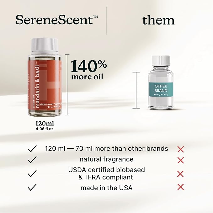 Homedics SereneScent Waterless Diffuser Oil Refill — Mandarin Basil (120ml). Bright & Refreshing Home Fragrance. Compatible with SereneScent Diffusers. Easy Twist Plug & Play