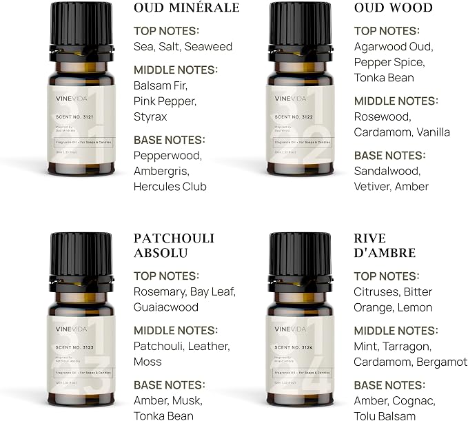 VINEVIDA [Set of 8] Rich Scents for Candle Making, Made in USA Candle Fragrance Oil, Soap Making Essential Oils, Diffuser Oil Scents