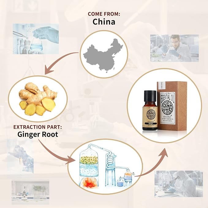AKARZ Ginger Essential Oil Natural Organic Pure Ginger Oil for Skin Body Hair Care, Candle,Soap,Making, DIY,Massage Aroma 0.34 Fl Oz (10ml)