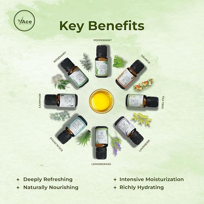 My Ace Essential Oils Aromatherapy Set of 8x0.33 Oz for Diffuser, Massage, Skin, Hair, Candle & Soap Making, Home - Peppermint, Lavender, Eucalyptus, Tea Tree, Rosemary, Camphor, Lemongrass, Orange