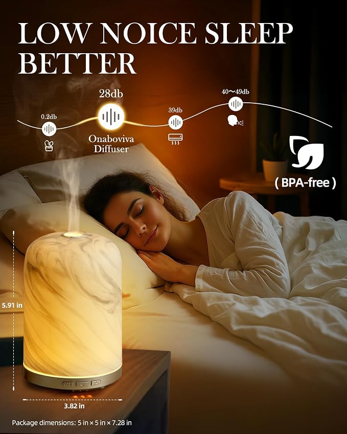 Essential Oil Diffuser - 2.4MHz Ultrasonic Ceramic Diffuser with Pulse/Continuous Mist & Night Light, Waterless Auto-Off, Silent Aromatherapy Diffuser for Home, Office, Yoga, Spa, Gifts & Home Decor.