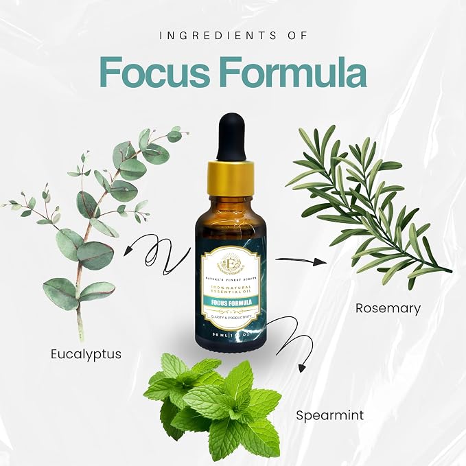 Essential Oil Blend for Focus & Clarity by Enhanced Essentials |100% Pure, Slow-Distilled Aromatherapy for Concentration, Study, Work & Mental Sharpness – 1 fl oz (30 ml)