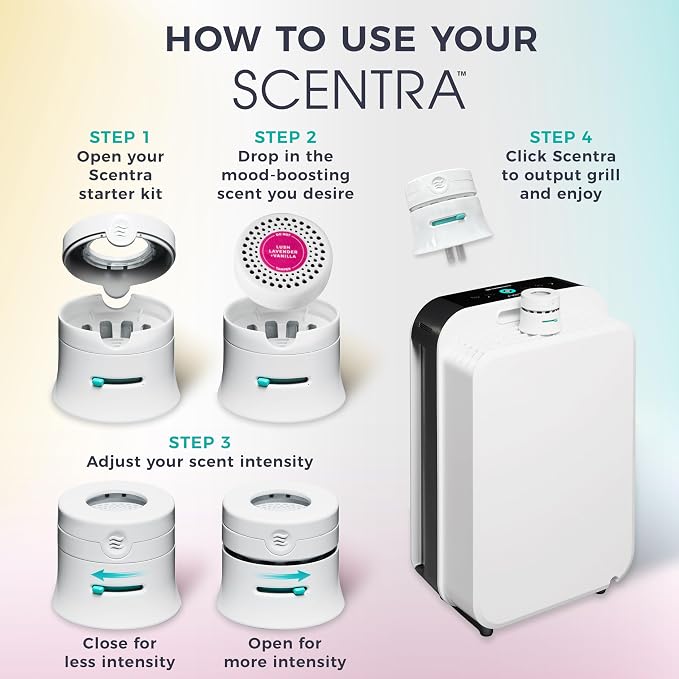 Scentra REST Air Purifier Scent Refill - 3 Months Supply, for Air Purifiers - Lavender, Sage & Vanilla, Supports Relaxation & Better Sleep, Designed for Rest & Restore