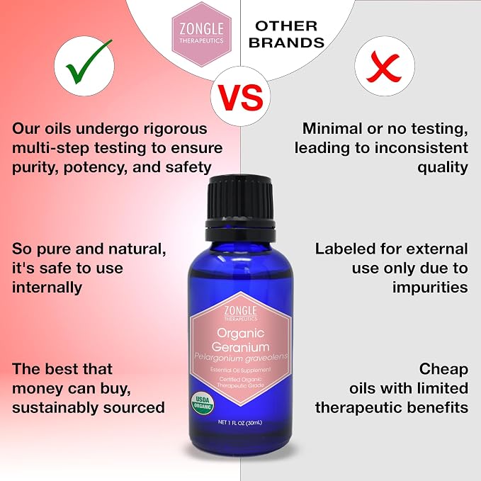 Organic, Geranium Essential Oil, Food Grade, for Skin – 100% Pure, Geranium Oil, by Zongle Therapeutics, 1 OZ