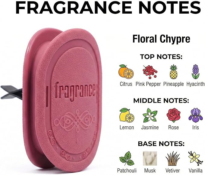 Strong Scent Car Air Freshener, Car Diffuser, Made from Natural Essential Oils, Slow Emission & Long Lasting, Refresh & Air Purifying, Non-toxic, Replaceable, SDS/SGS Certified, 1 Pack