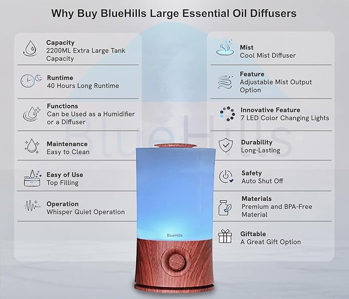 BlueHills Premium 2000 ML XL Essential Oil Diffuser Aromatherapy Humidifier for Large Room Home 40 Hour Run Huge Coverage Area 2 Liter Extra Large Capacity Diffuser High Mist Dark Wood Grain E003